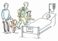 Illustration einer Person im Krankenbett, mehrere Personen und ein Assistenzhund laufen darauf zu